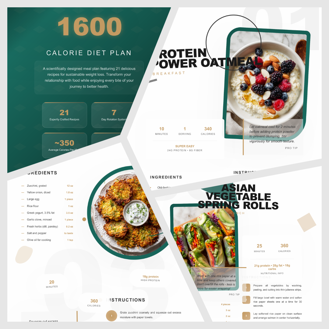 Diet Plan 1600 Calorie - Digital PDF Ebook