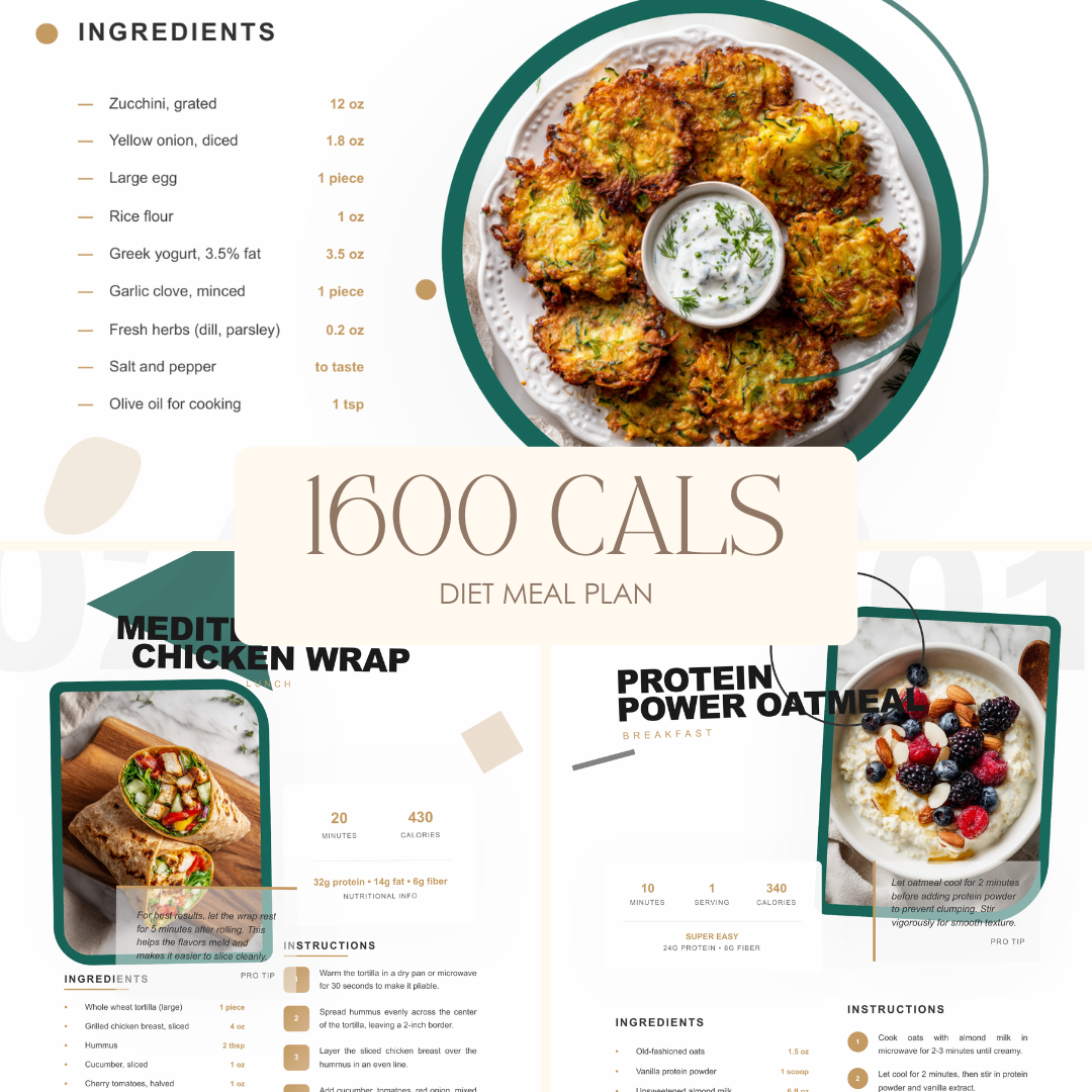Diet Plan 1600 Calorie - Digital PDF Ebook
