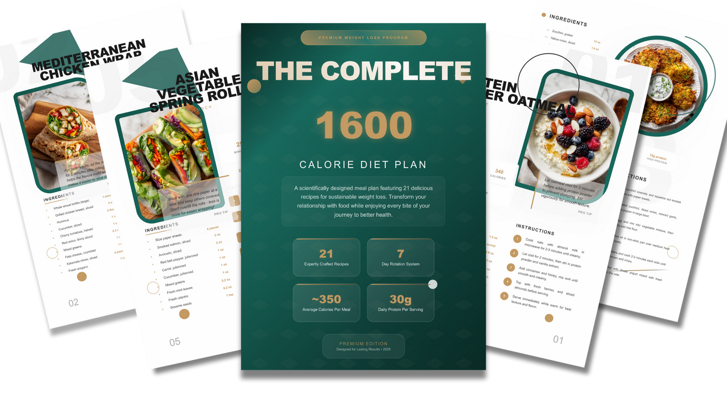 Diet Plan 1600 Calorie - Digital PDF Ebook